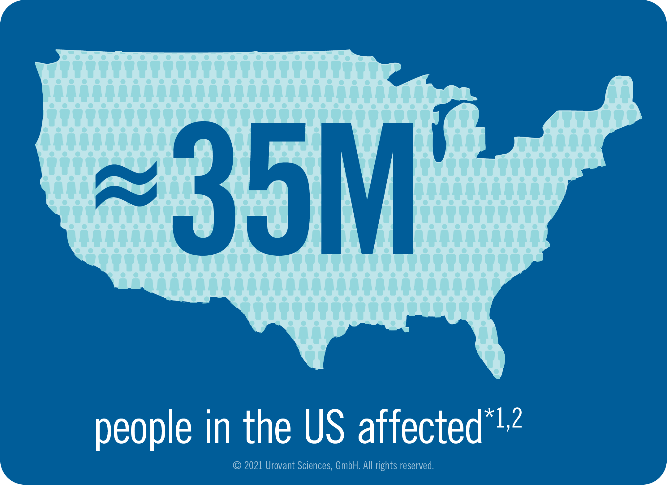 Infographic of U.S. map of 35 million people in US affected by overactive bladder